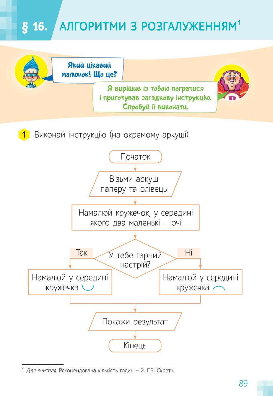 Мініатюра 89