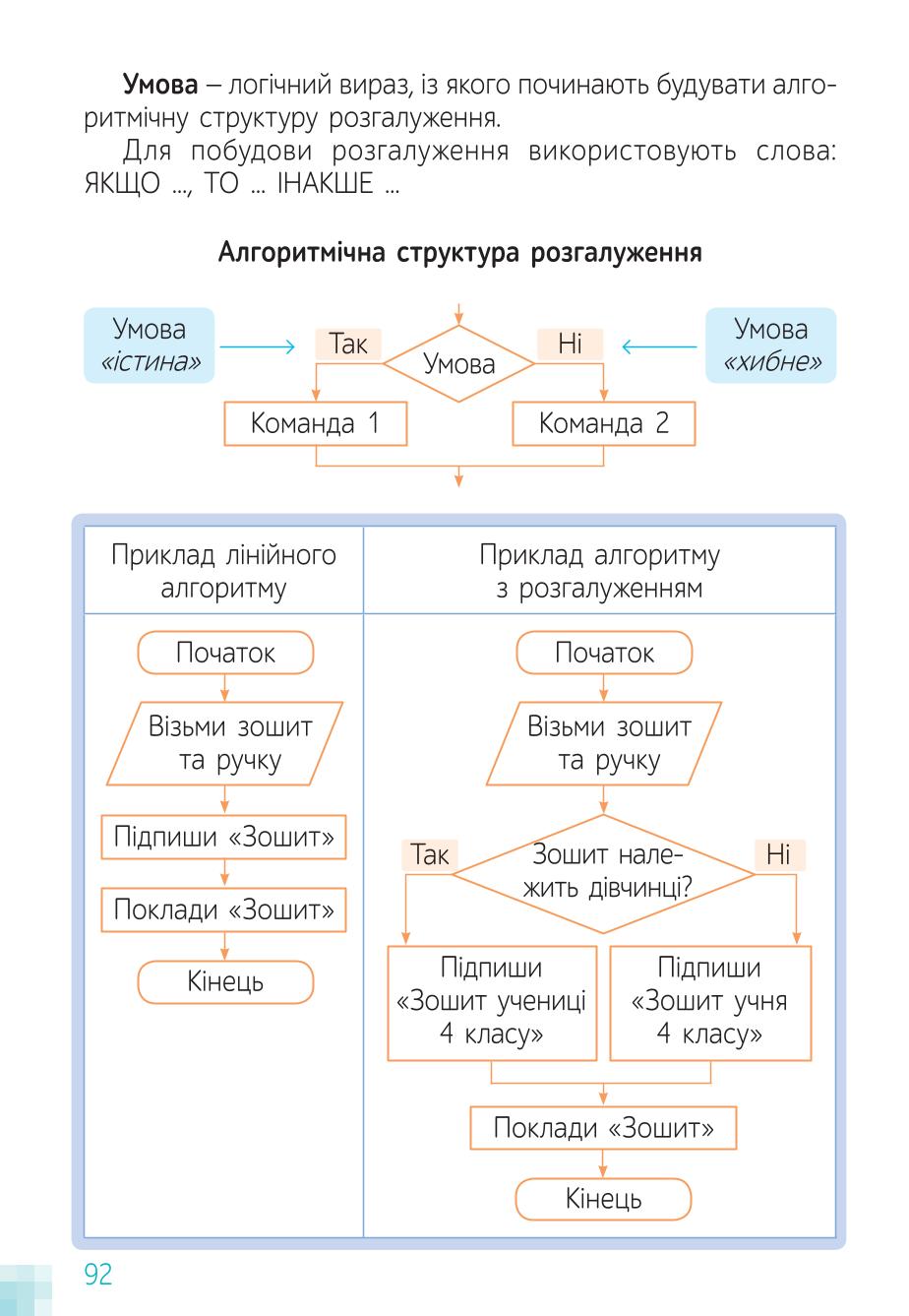 Мініатюра 92