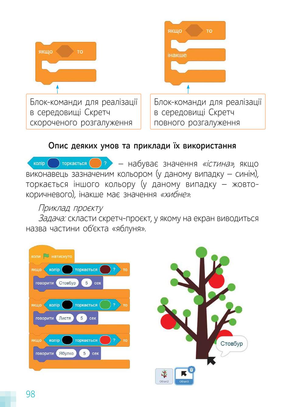 Мініатюра 98
