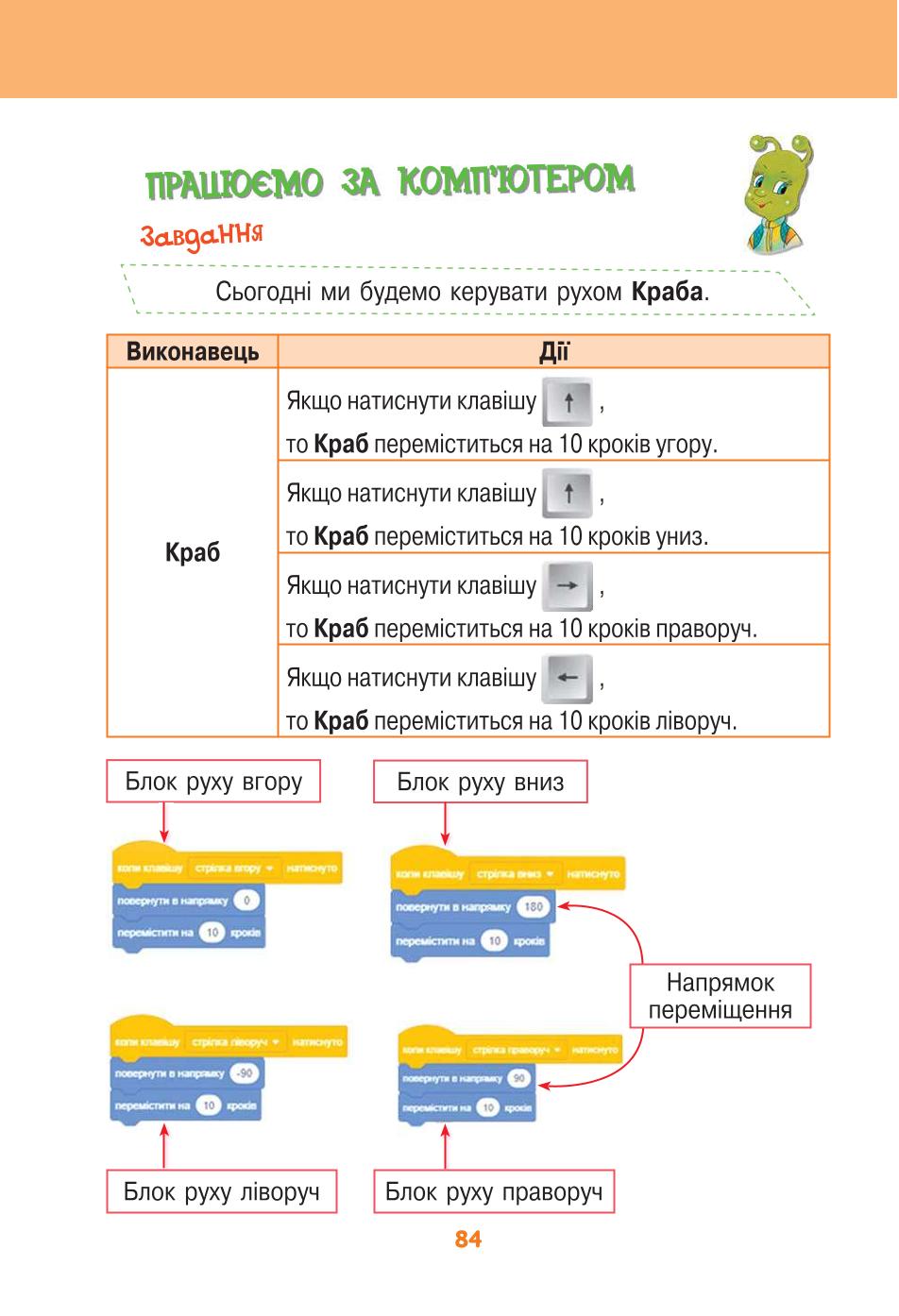 Мініатюра 84