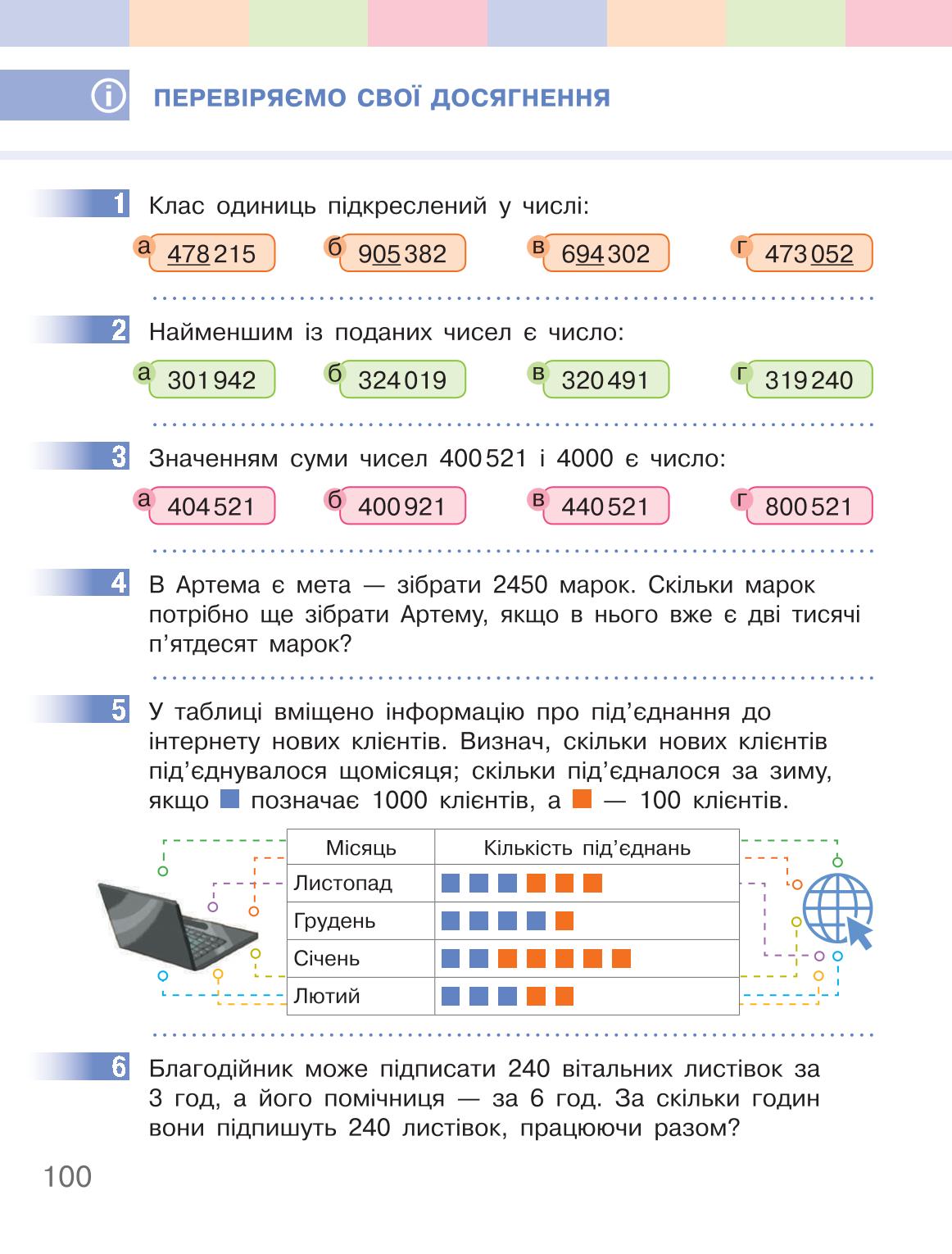 Мініатюра 100