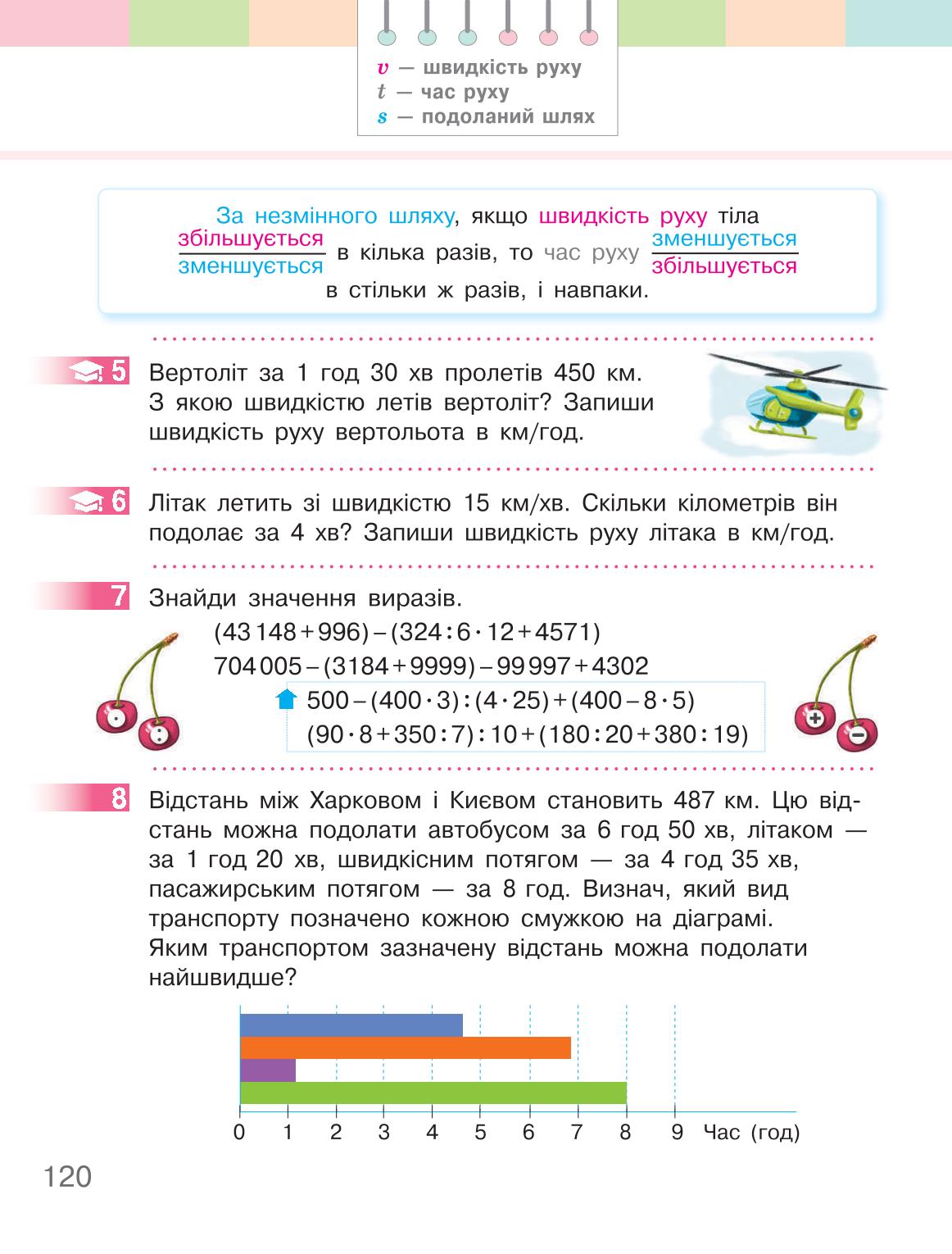 Мініатюра 120