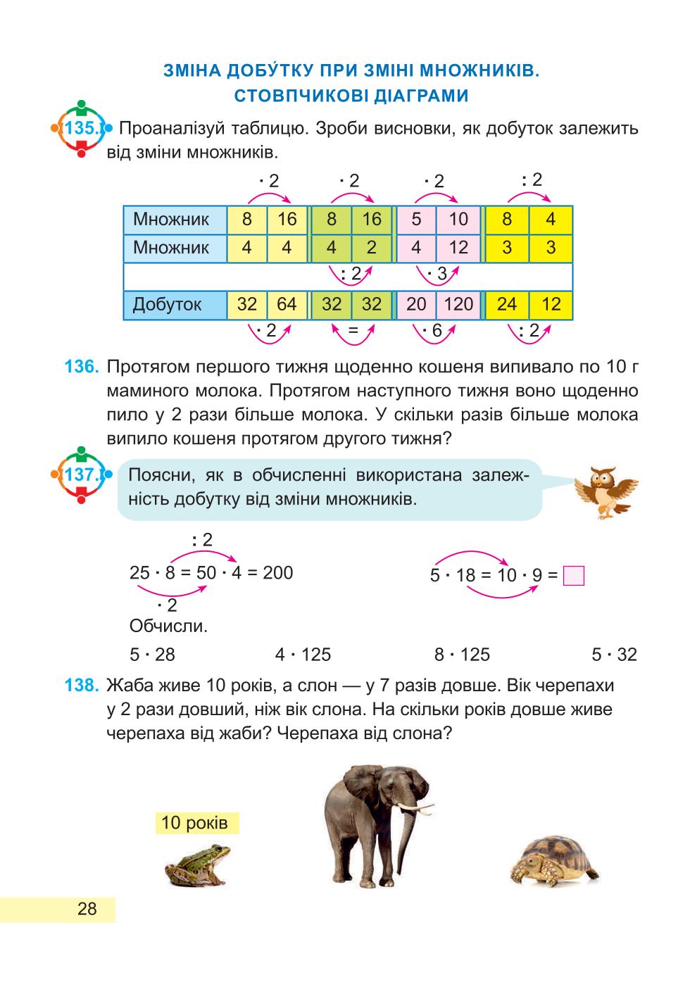 Мініатюра 28