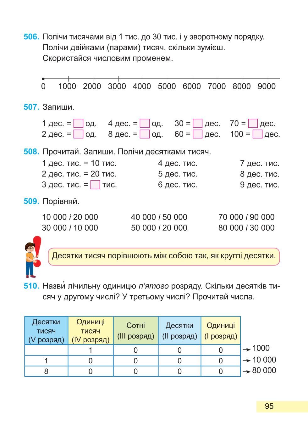 Мініатюра 95