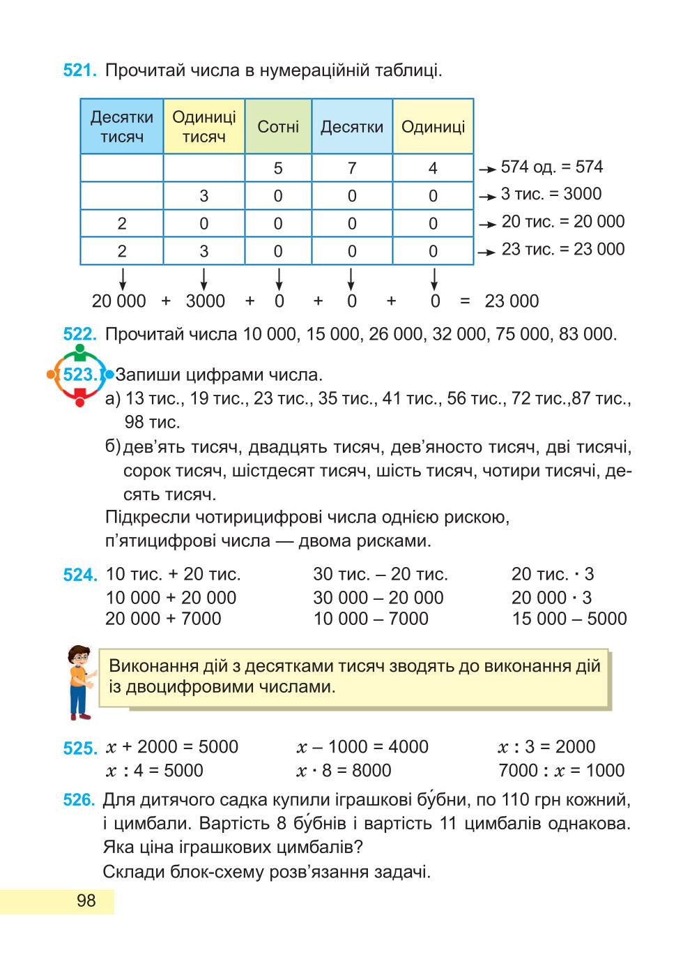 Мініатюра 98