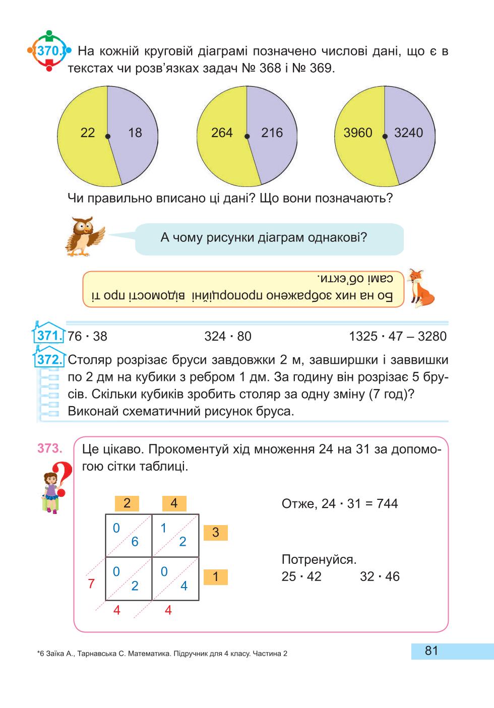 Мініатюра 81