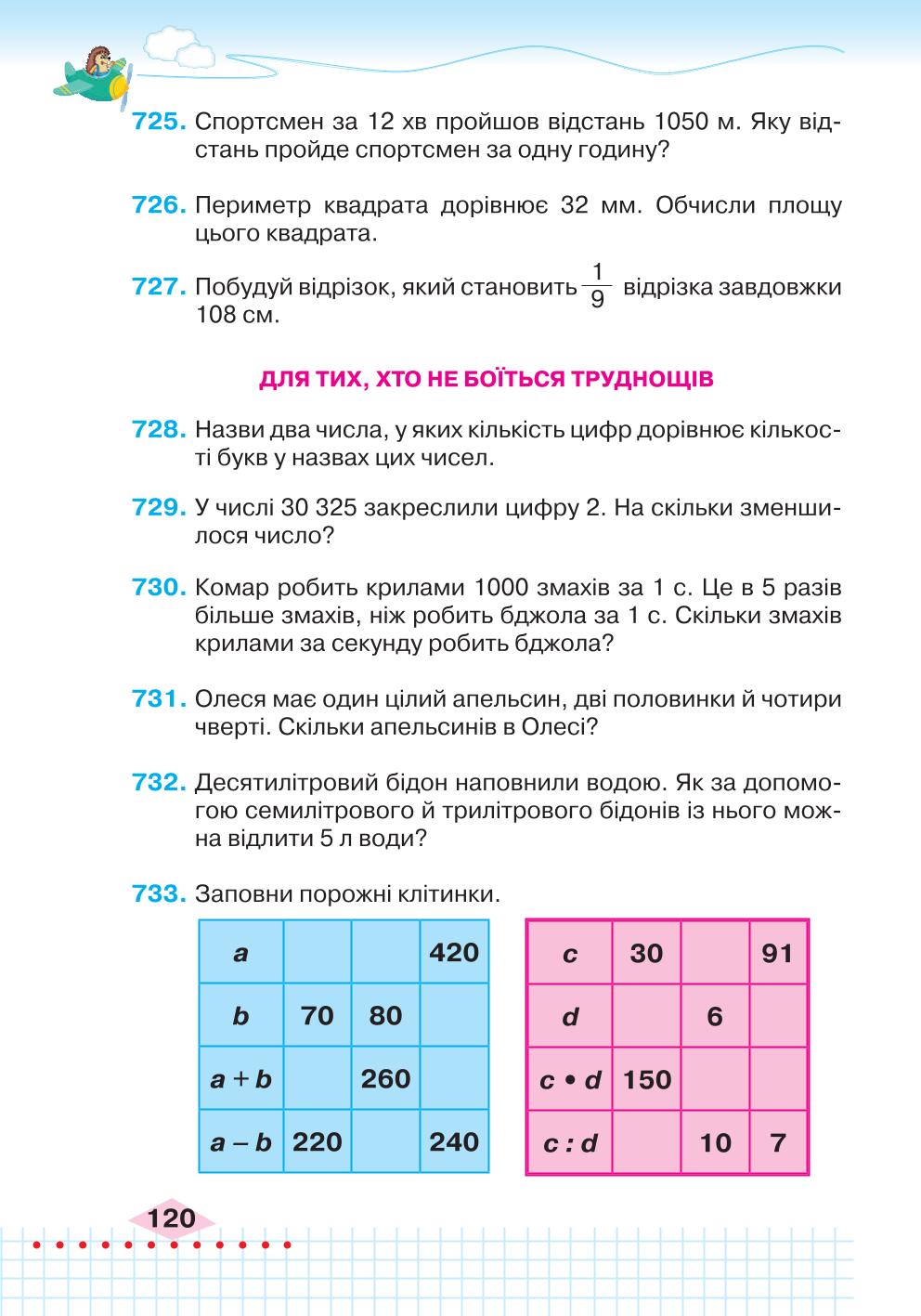 Мініатюра 120