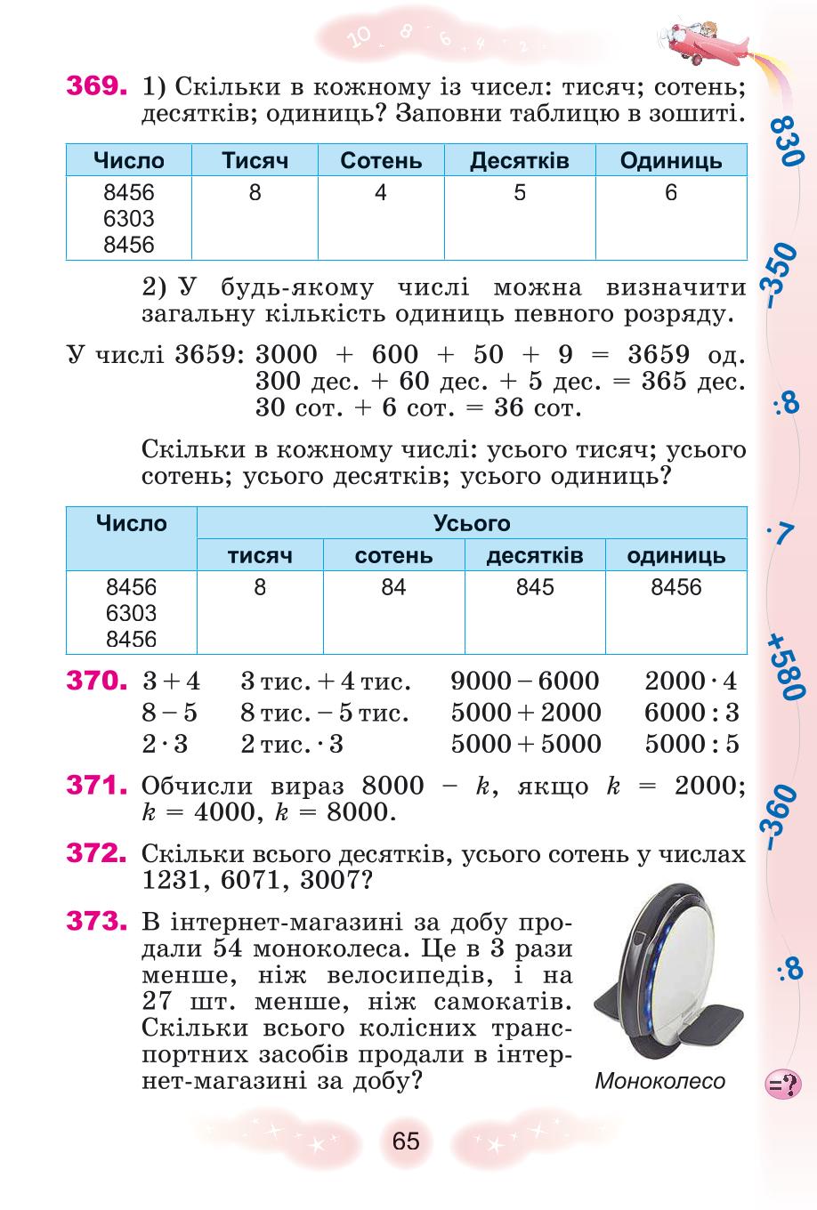 Мініатюра 65