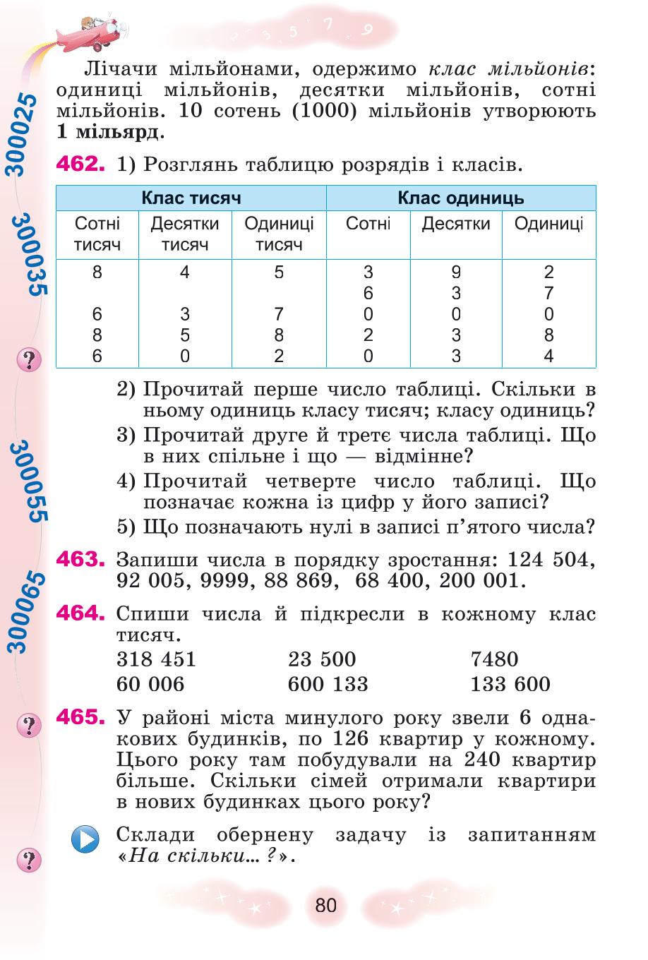 Мініатюра 80