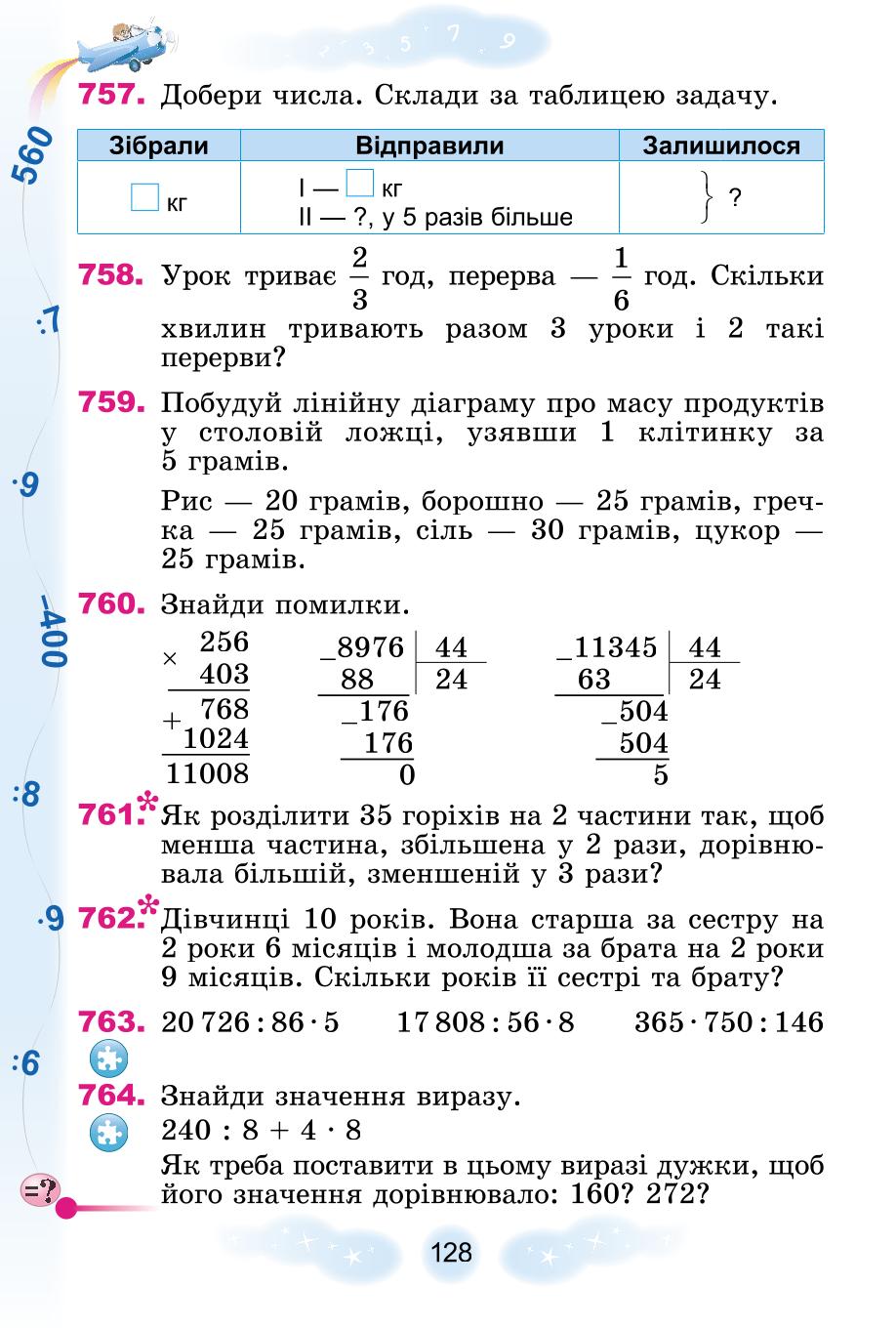 Мініатюра 128