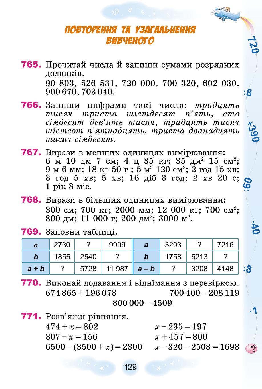 Мініатюра 129