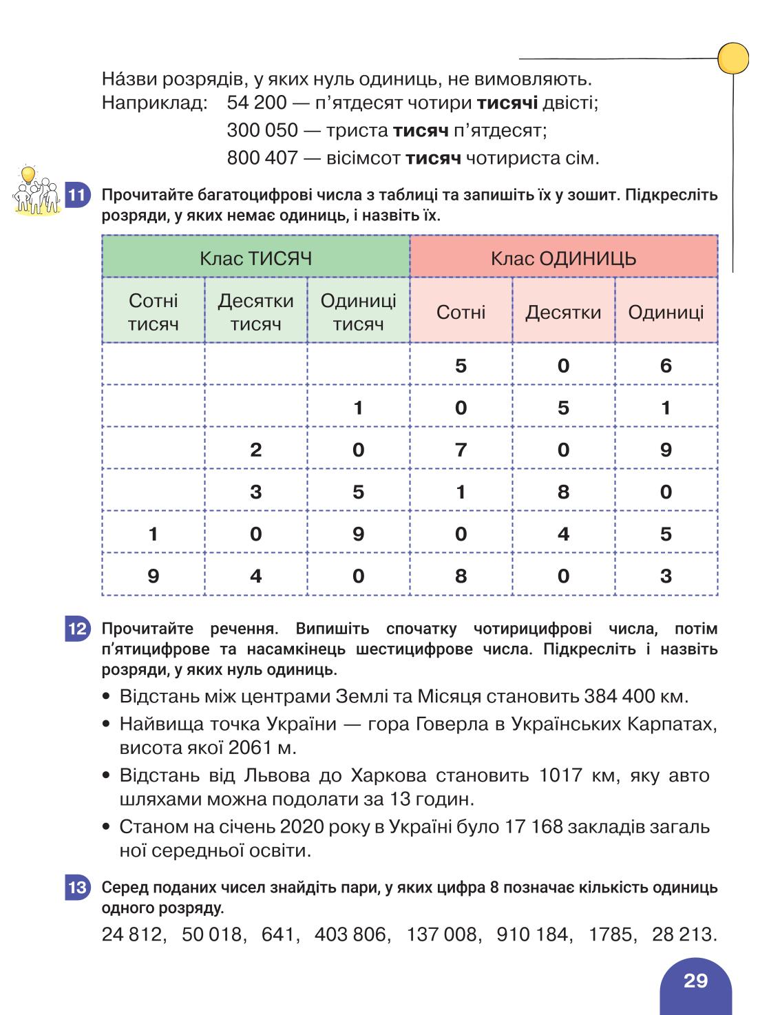 Мініатюра 29
