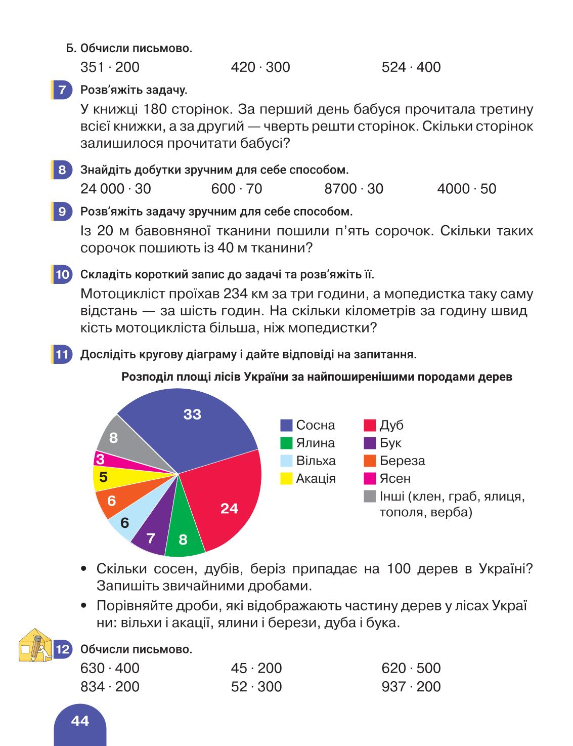 Мініатюра 44
