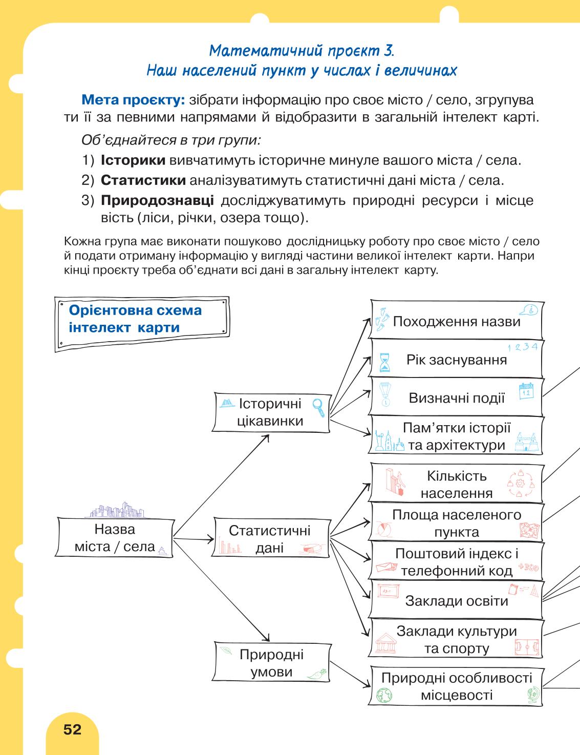 Мініатюра 52