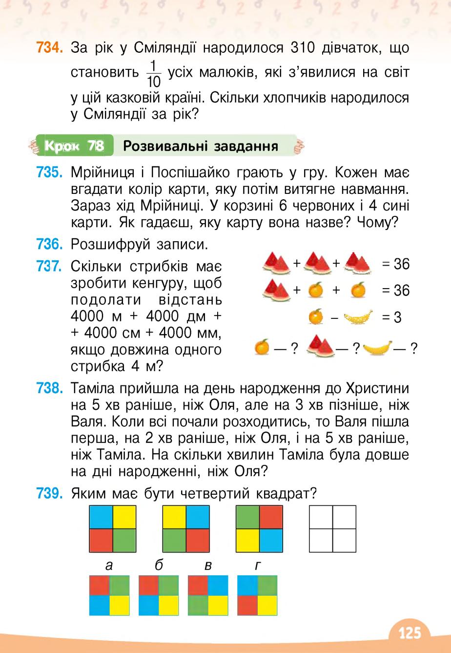 Мініатюра 125