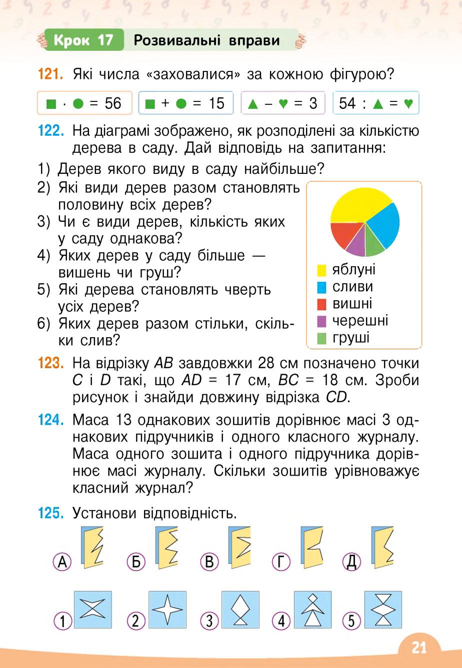 Мініатюра 21