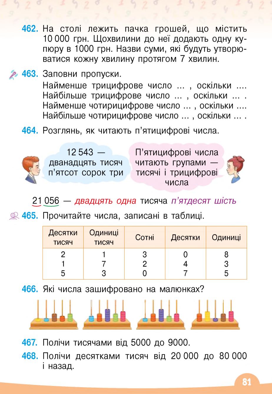 Мініатюра 81