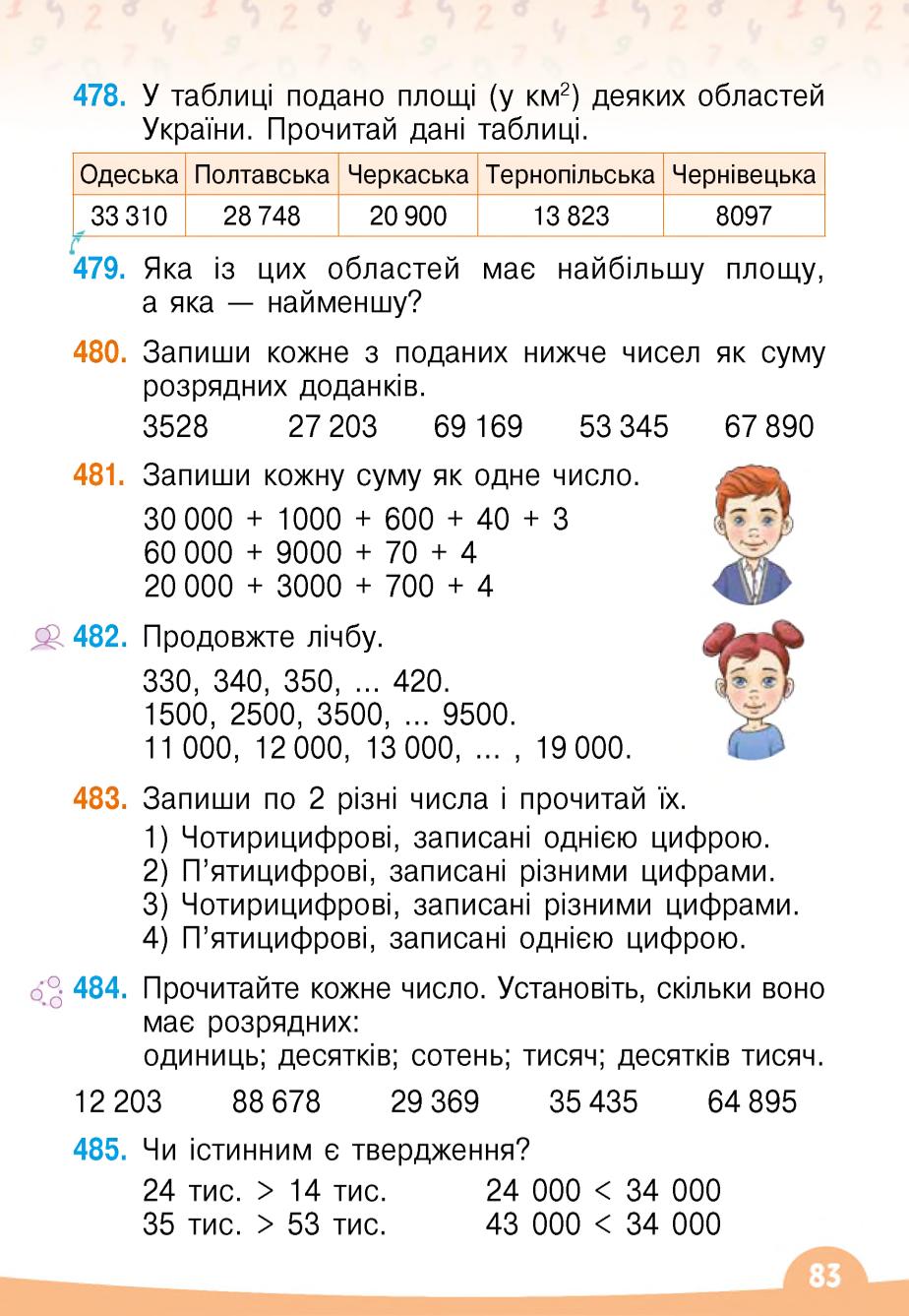Мініатюра 83