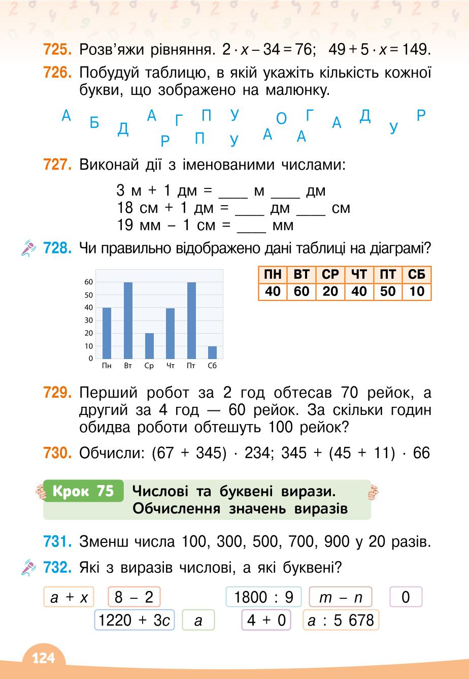 Мініатюра 124