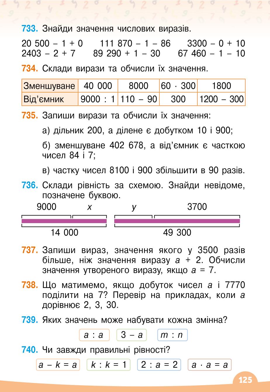 Мініатюра 125