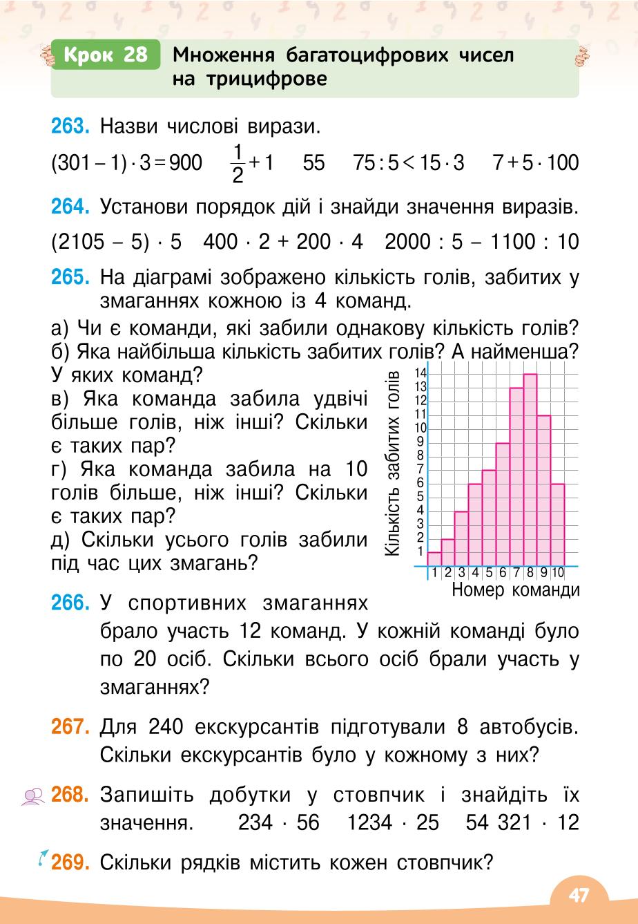 Мініатюра 47