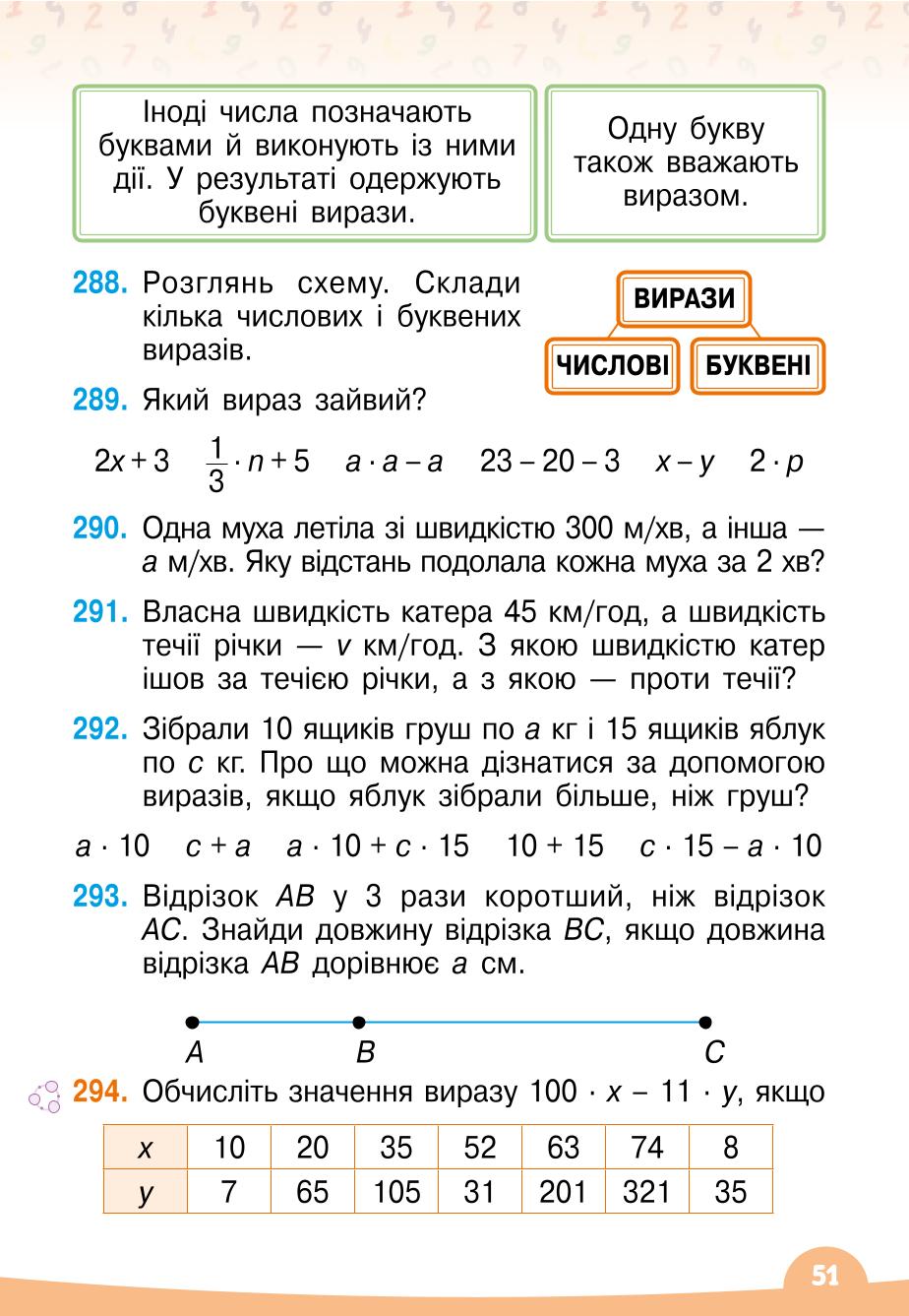 Мініатюра 51