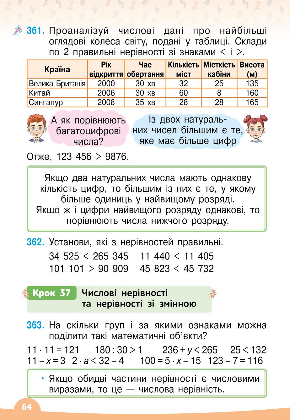 Мініатюра 64
