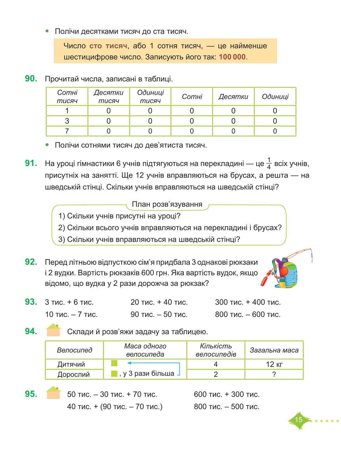 Мініатюра 15
