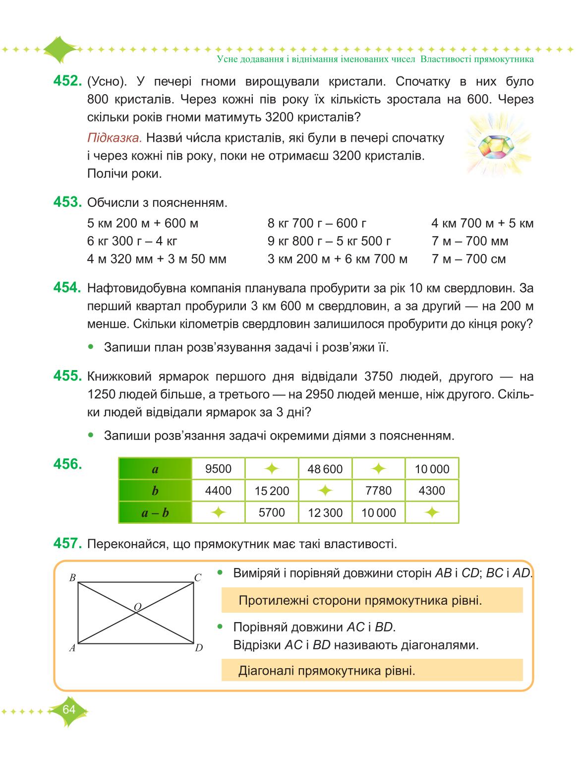 Мініатюра 64