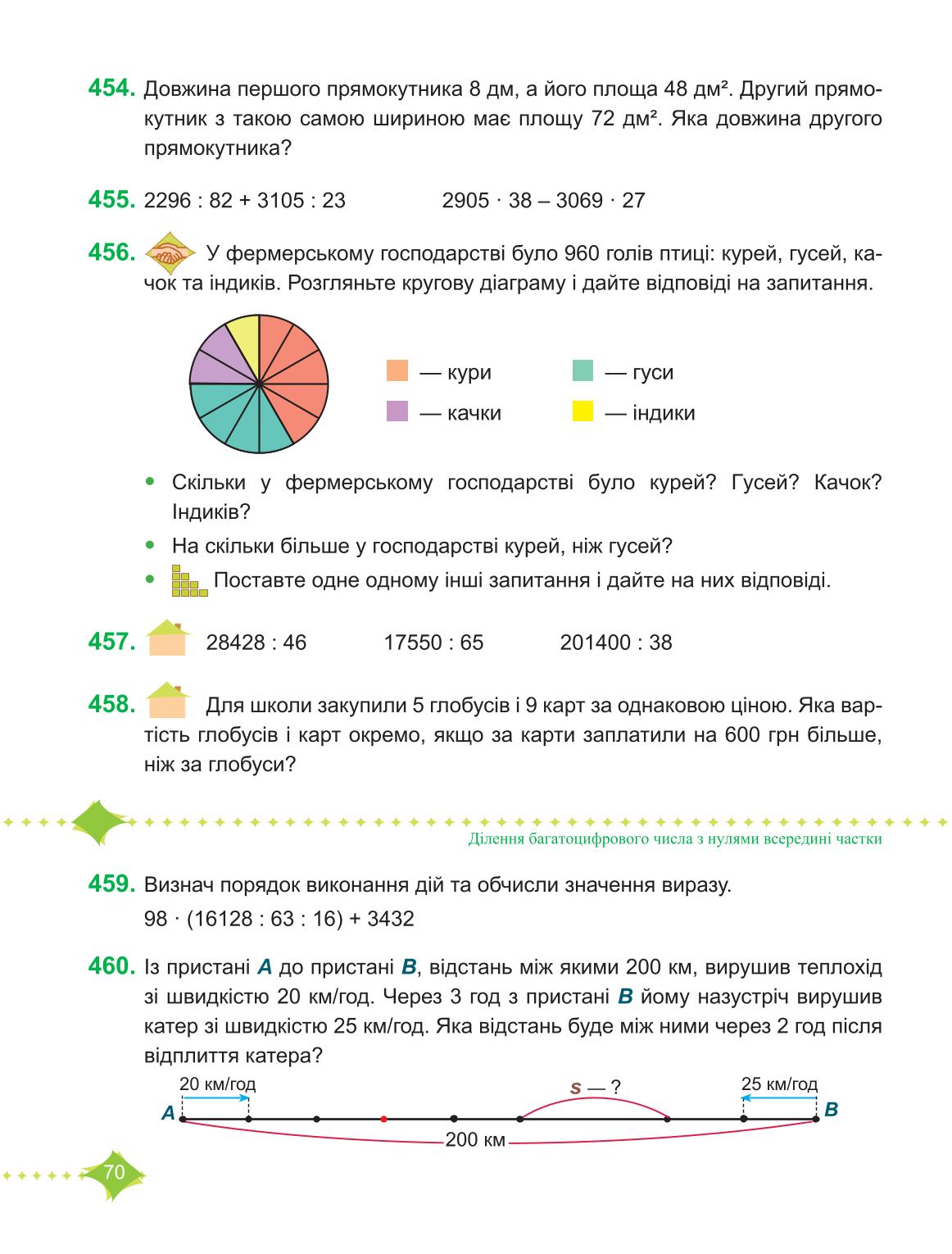 Мініатюра 70