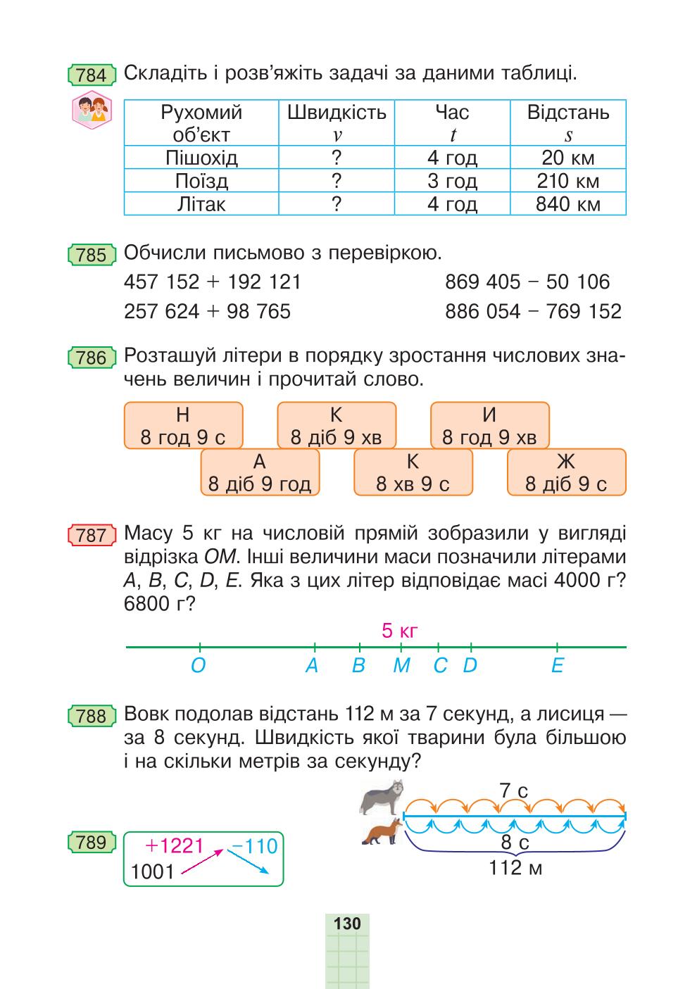 Мініатюра 130