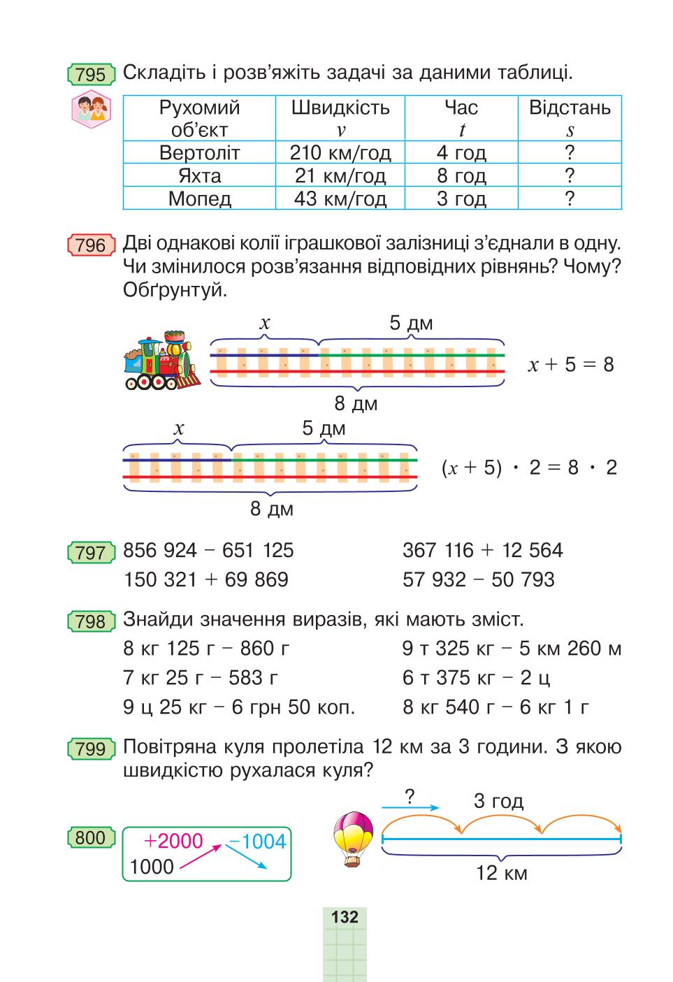 Мініатюра 132