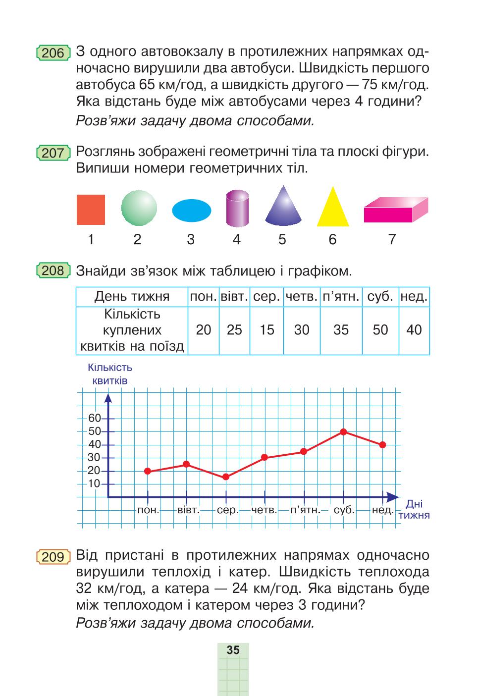Мініатюра 35
