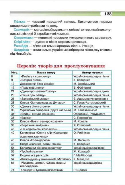 Мініатюра 125
