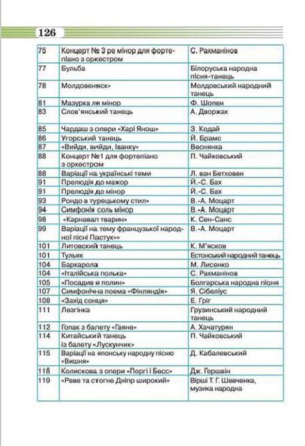 Мініатюра 126