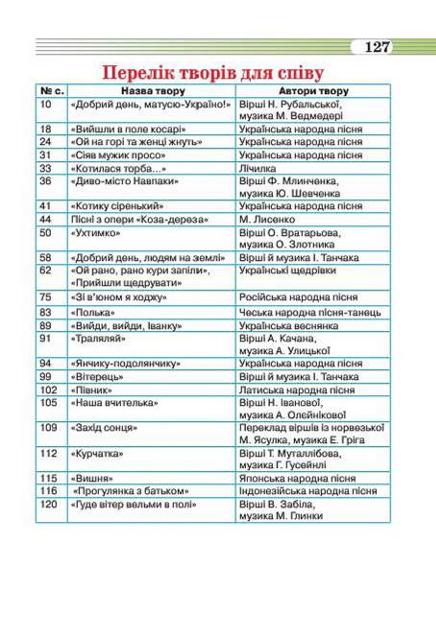 Мініатюра 127