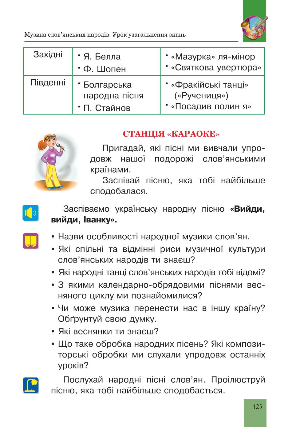 Мініатюра 125