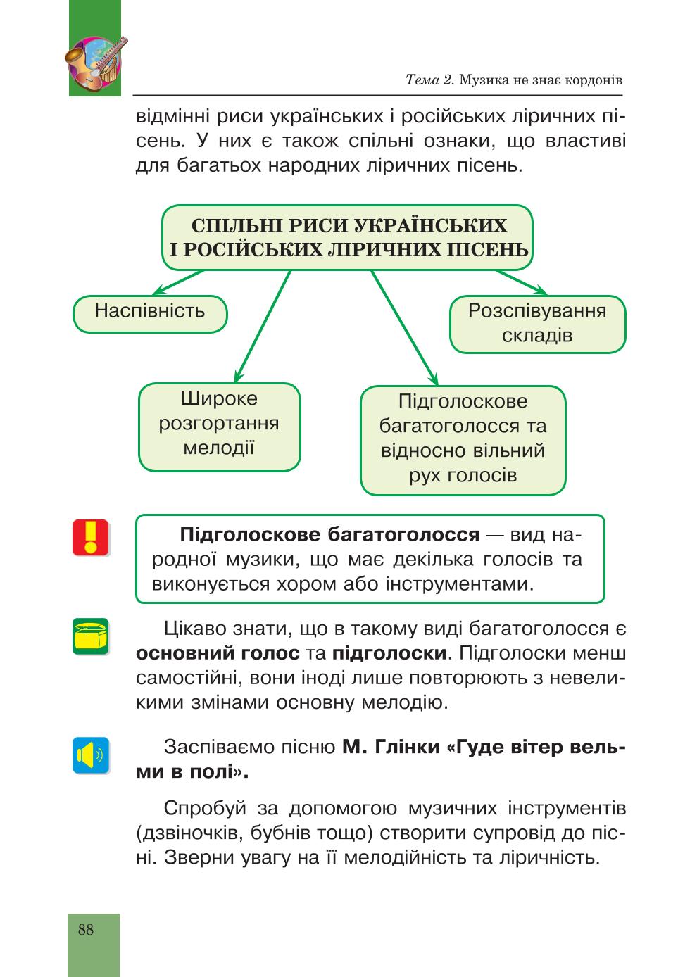 Мініатюра 88