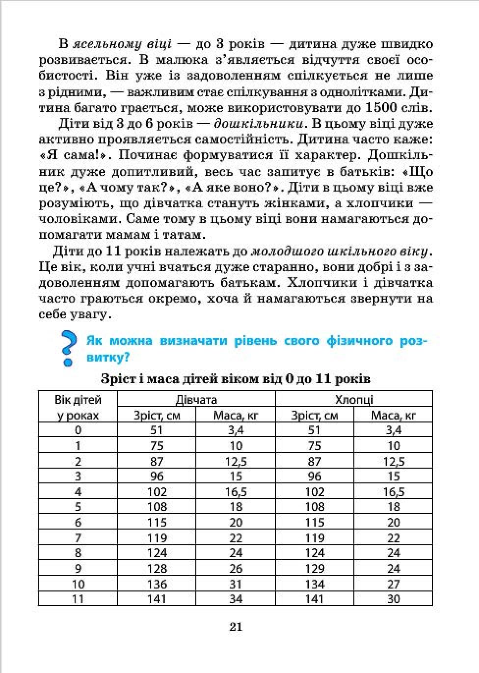Мініатюра 21