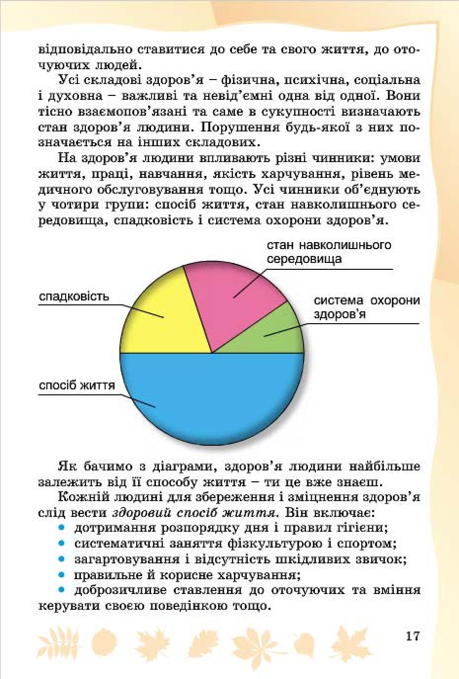 Мініатюра 15