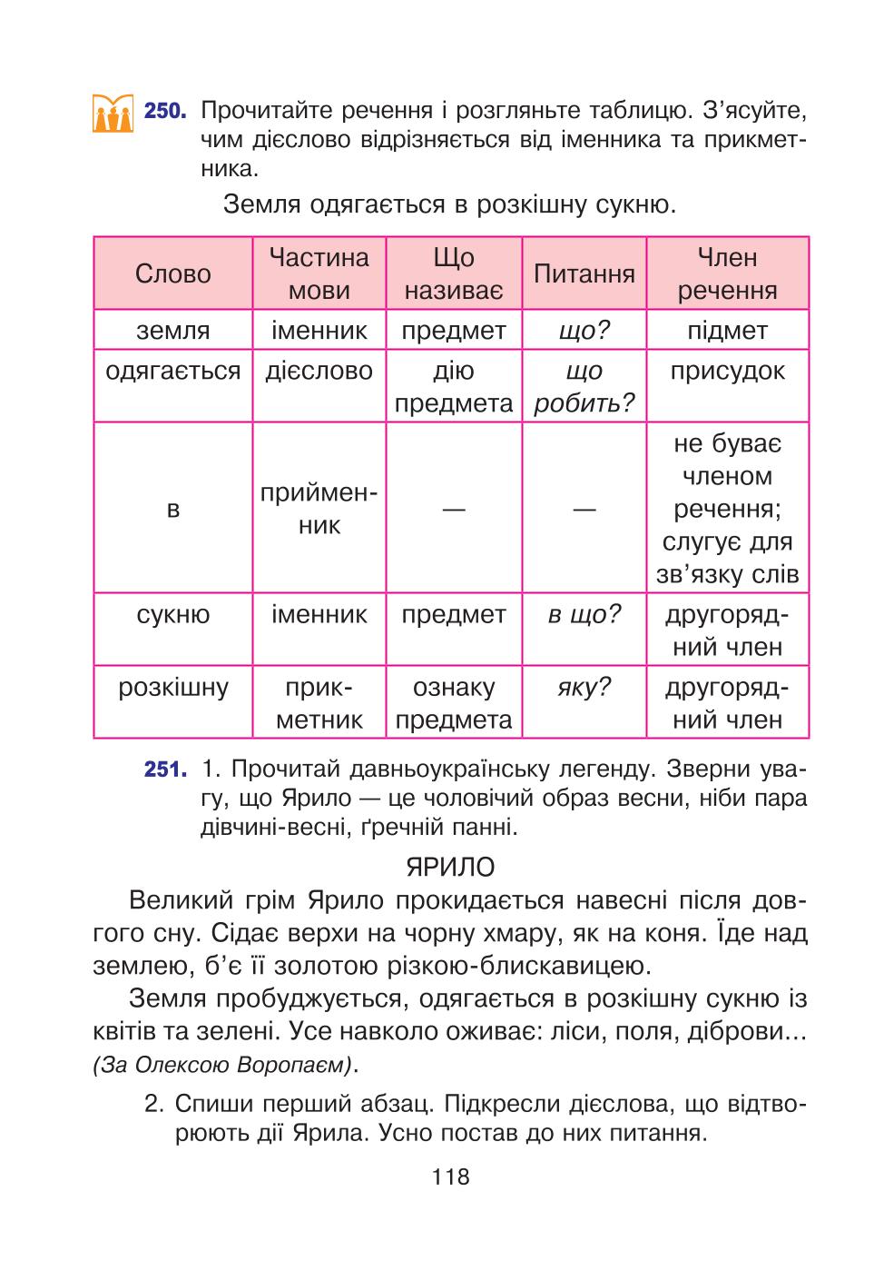 Мініатюра 118