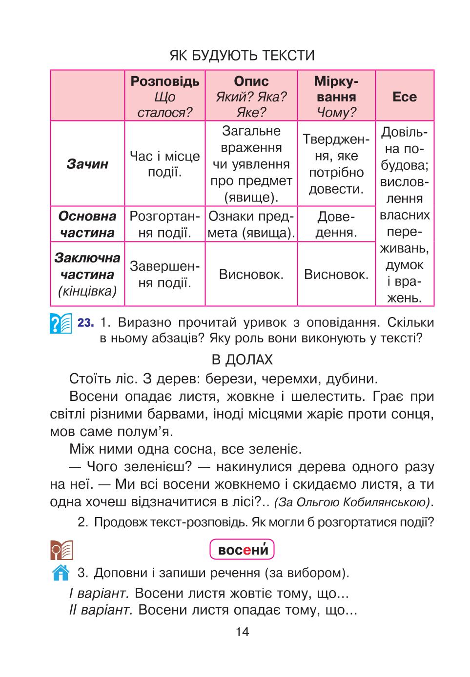 Мініатюра 14