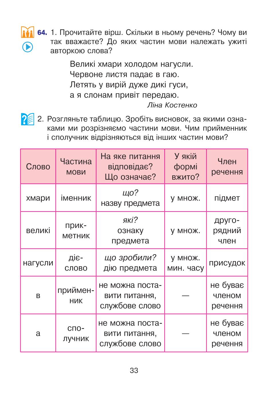 Мініатюра 33