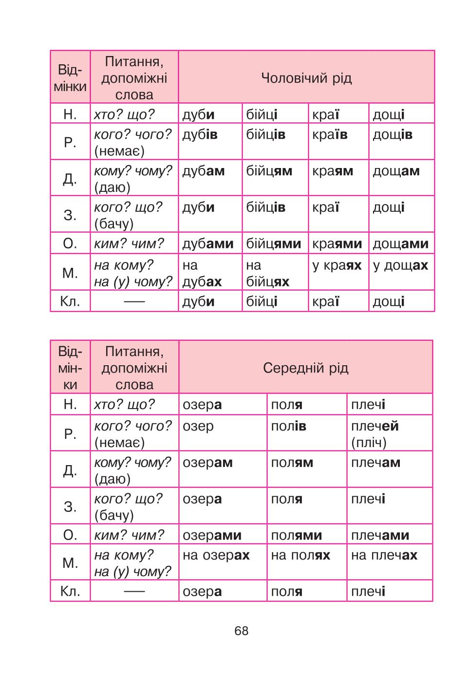 Мініатюра 68
