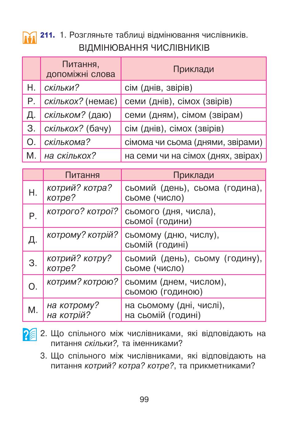 Мініатюра 99