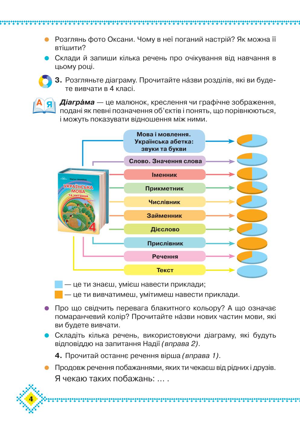Мініатюра 4