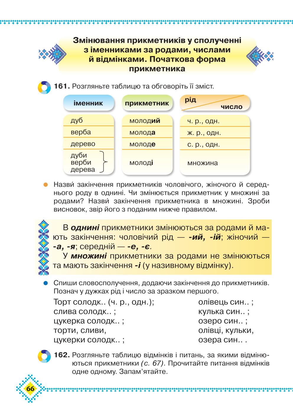 Мініатюра 66