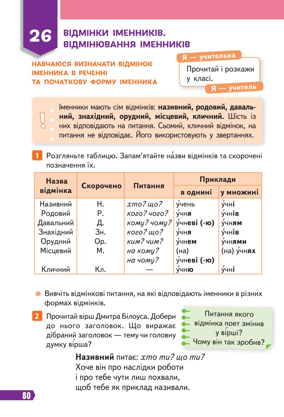 Мініатюра 80