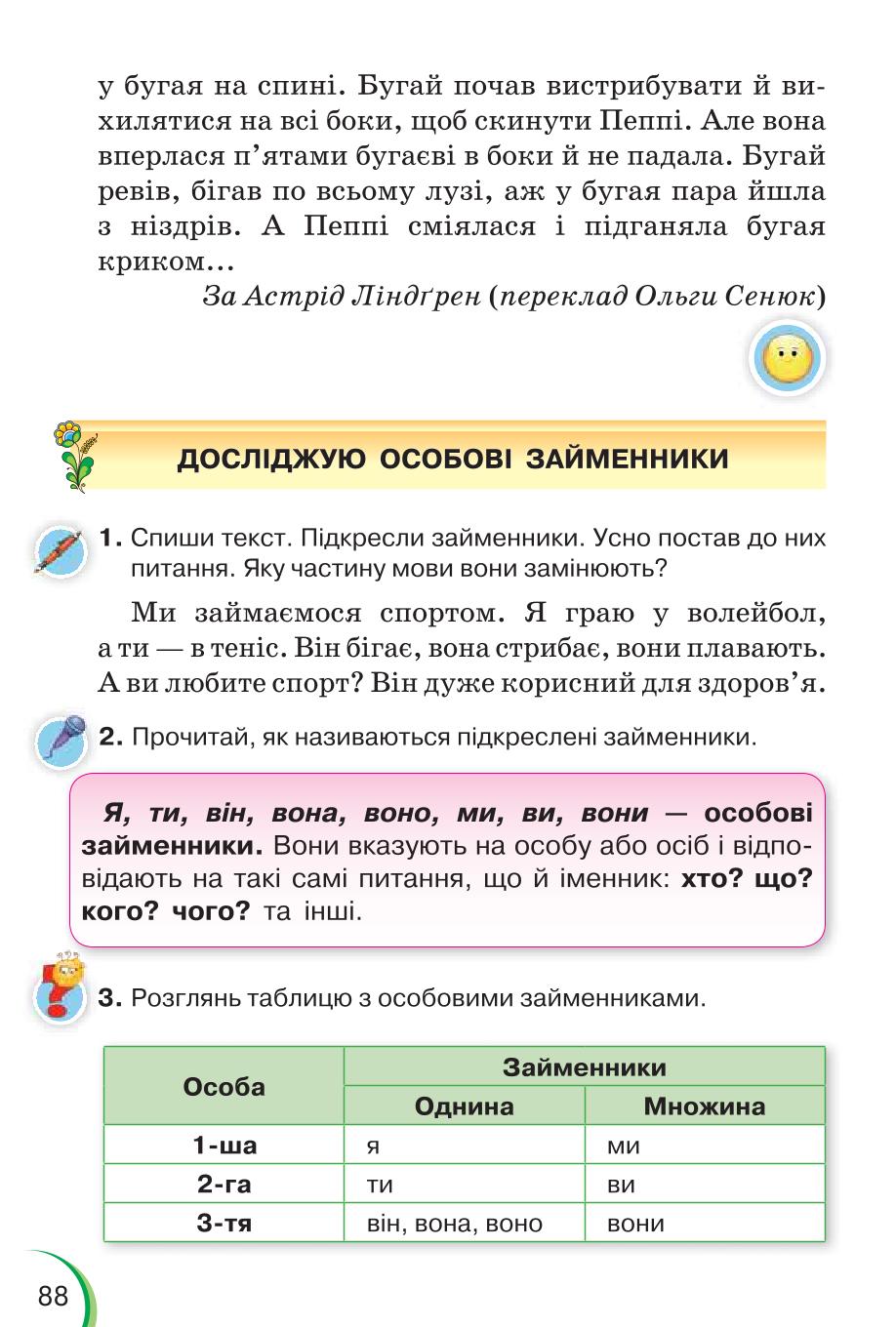 Мініатюра 88