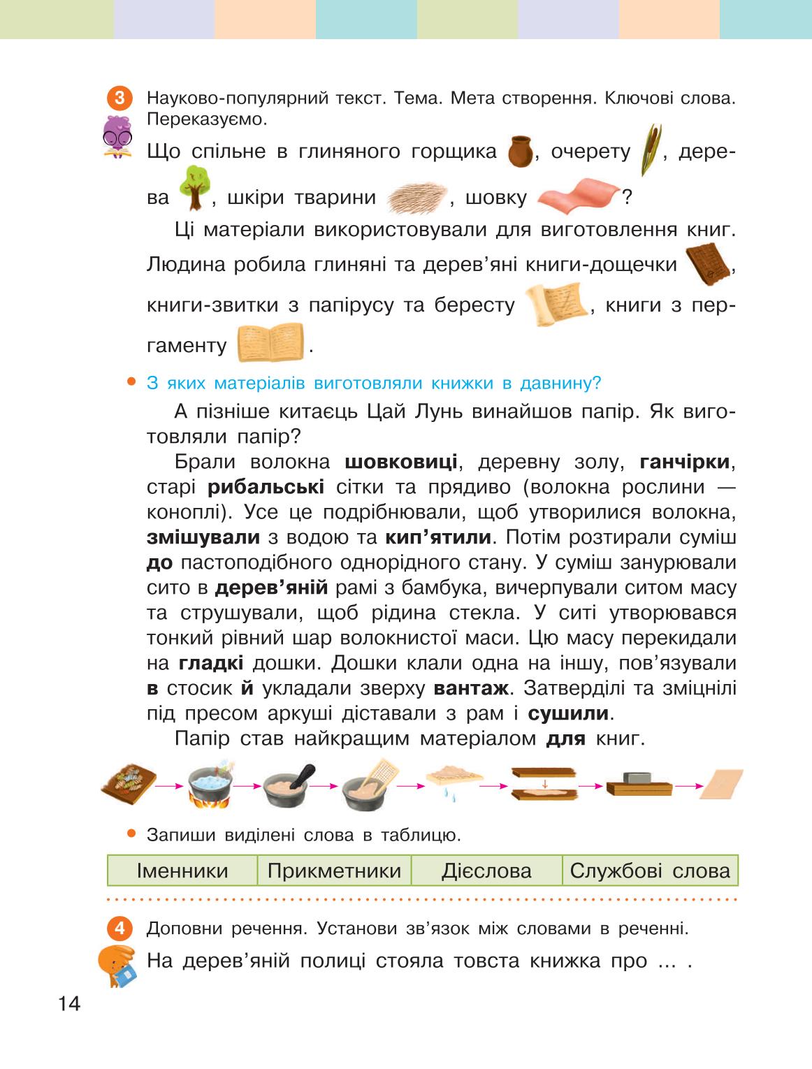 Мініатюра 14